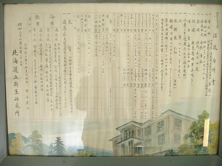 古い分析書