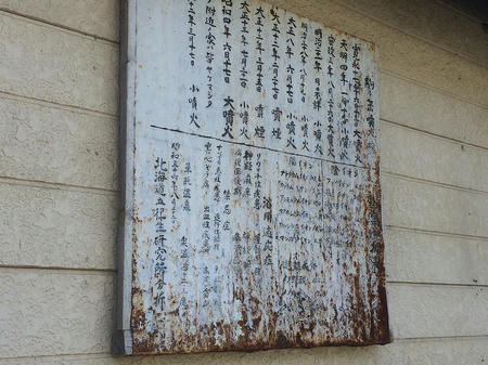 古い分析書