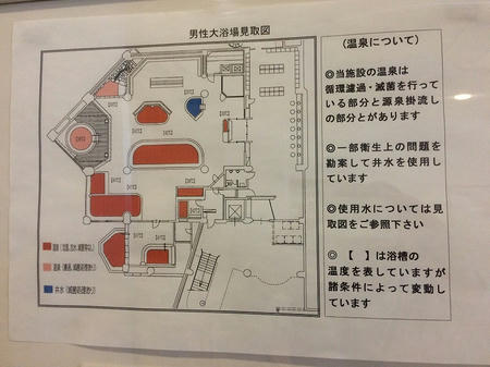 湯使いの表示