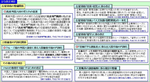 移民法