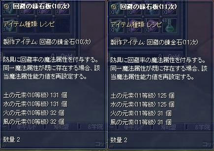 「回避の緑石版」での使用元素数比較