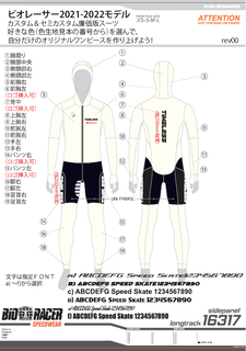 bioracer16317template