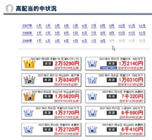 土田保之　競馬必勝法【ターゲットマスター】　レビュー
