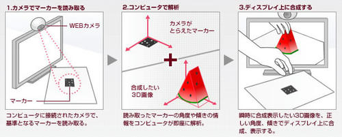 無料アプリ ワンピース Arカードダス 配信開始 Logpiece ワンピースブログ シャボンディ諸島より配信中