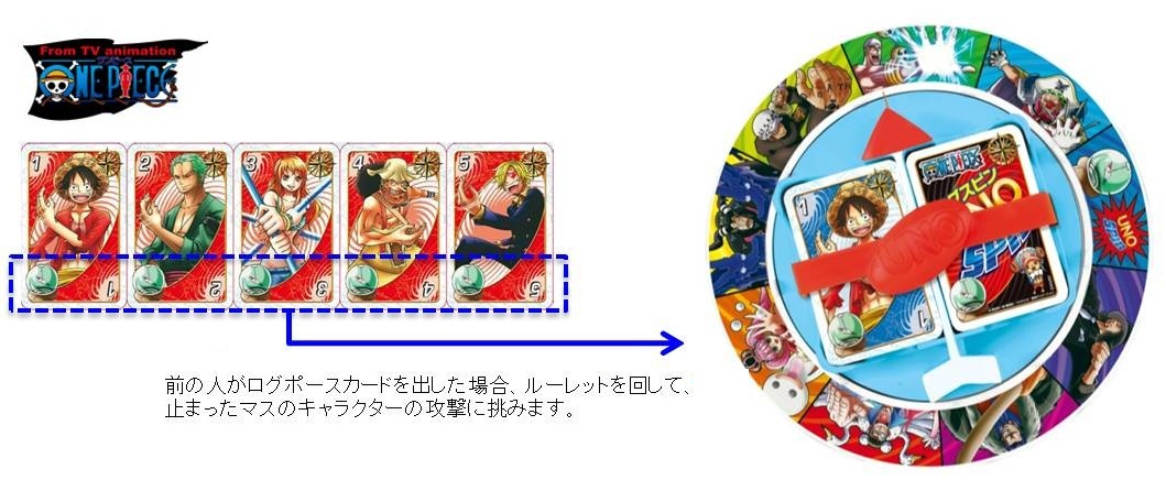 Uno Spinと One Piece がコラボ その名も ログスピン Logpiece ワンピースブログ シャボンディ諸島より配信中