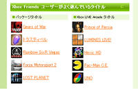 xboxfrerank.jpg