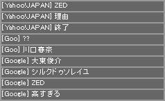 アクセス解析