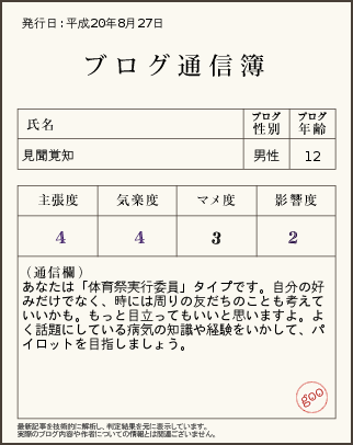 ブログ通信簿結果