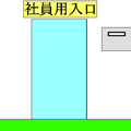 room0の脱出