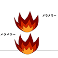 イタゴラ流　絵漢字脱出２