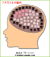 ファウストの脳内