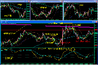 2010.7.2のトレード