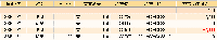 2011.3.3