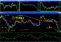 2011.5.3　チャート