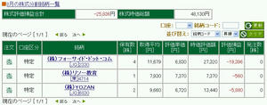 7月27日