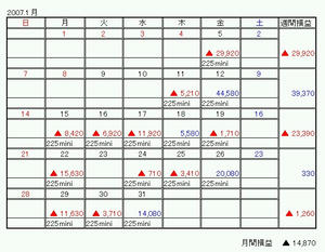 1月末収支
