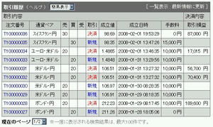1週目その１
