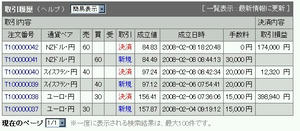 その１