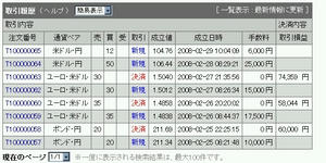 ５週目