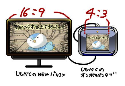 ドロップ×2「よう私のかわいいしもべ達」