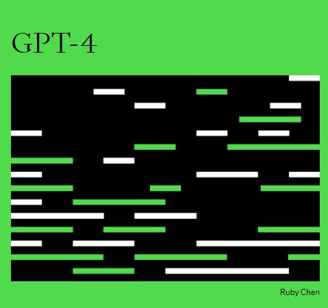 GPT-4