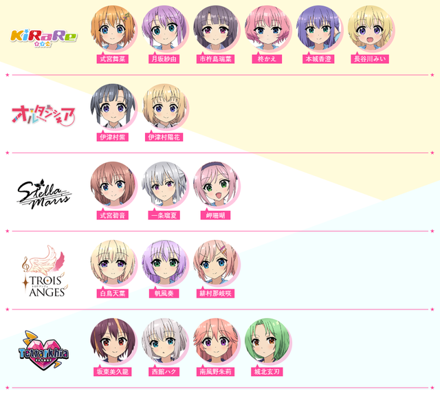 ラブライブとre ステージは似ているのか アニメ ４次元ラボ