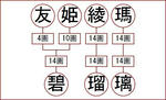 seimeihanndann-yuki.JPG