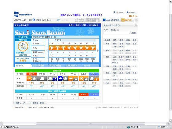 天気は上々の予報