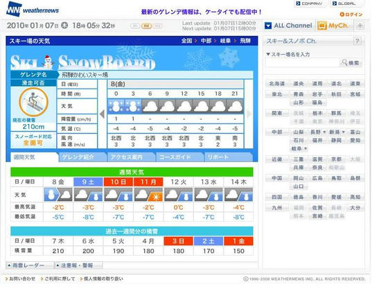 深夜まで雪、その後は止むとの予報。期待できそうです！積雪210cm