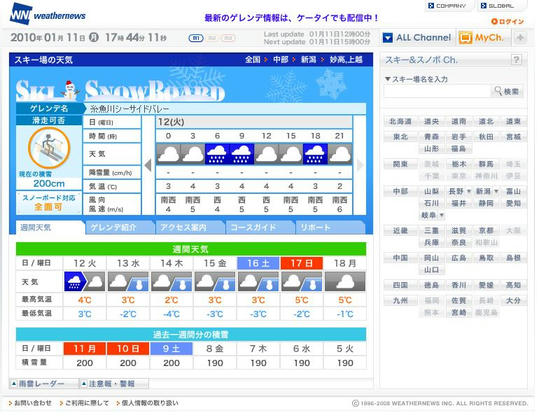 予報は芳しくないが日程は変えられない…