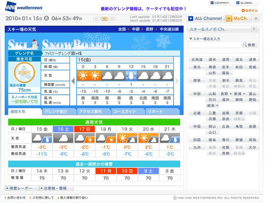 あまり天気は良さそうにありません