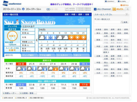 夜明け前の降雪に期待しましたが、新雪の補給は極わずかでした