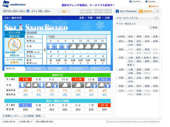 大雪は降り止み回復しそうです。深雪期待!!