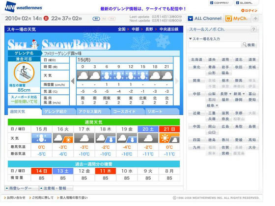 南岸低気圧通過で降雪予報。今季は晴天に恵まれませんでした