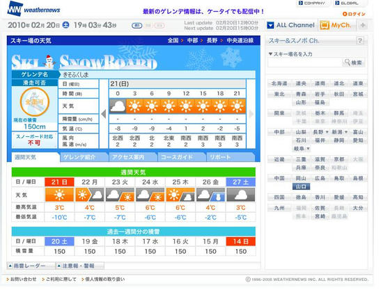 ピーカン予報！WNにしては珍しく？予報的中～ｗ