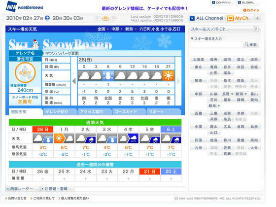 予報は良くないが土日祝しか営業しないので出動決行