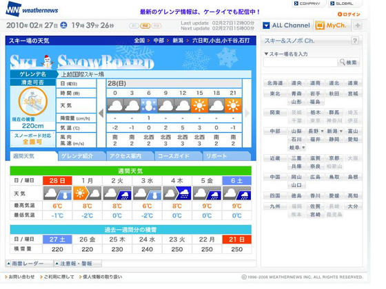 異常高温が続き雪が融けてなくなってしまうのでは???と悪天候覚悟で出かけました