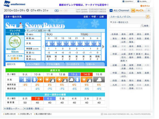 連絡を貰ってWNをチェック。終日雪マークが…。珍しく当日7時に更新が！ハイシーズン中は1日1回しか更新が無かったｿﾞ!!