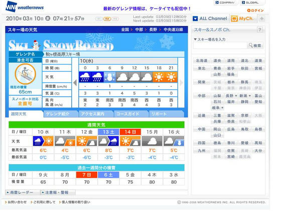 天気は期待できません