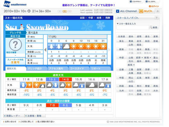 WNにも現在滑走可能なのか不可なのか、積雪量も情報がありません。ただ天気と気温だけは表示しているので助かりました