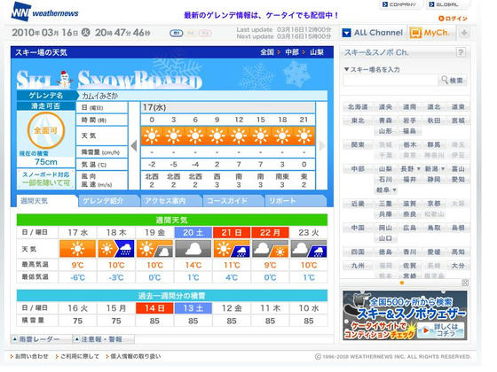 やっと予報通りの晴天になりました