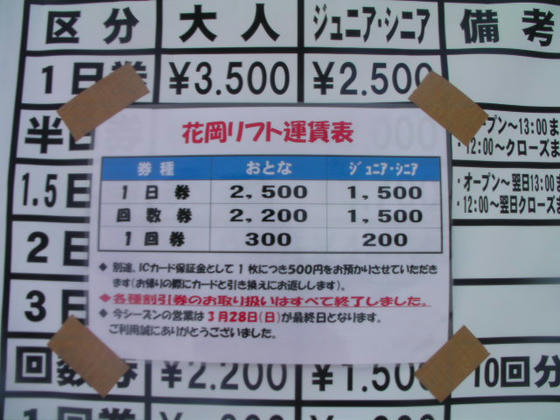 1153　ディスカウント価格でしたが、半日券の設定はありませんorz回数券3枚頼んだら発行が煩わしいようで、奥で協議の結果、半日券名目の1日券を＠1500で出してくれました