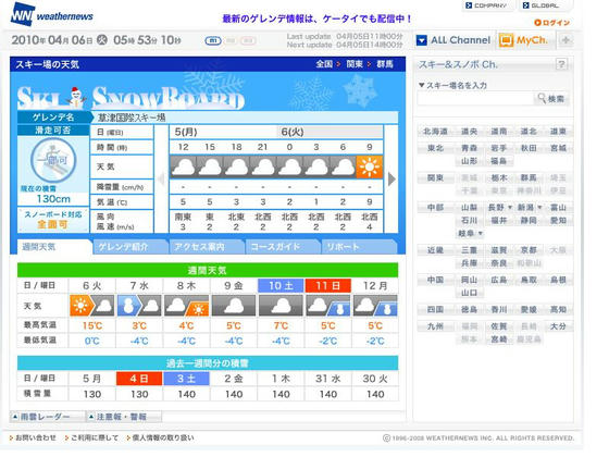 当初は訪問予定をしていませんでしたので、出発前に慌ててWNチェックしました。気温は相当上がりそうです…