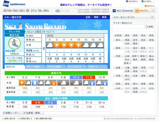 好天予報に胸が弾みます！