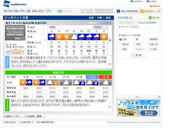 前日まで太平洋の御前崎に行くつもりでしたが、台風4号の影響か?太平洋側は雨マークになってしまったので、日本海のホームの能生に変更しました