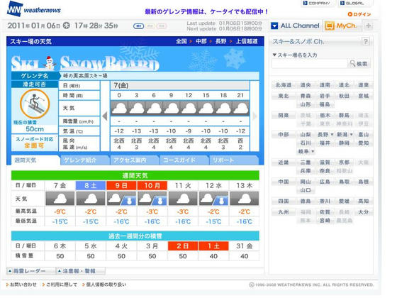 物凄い冷え込み予想です