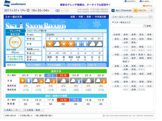 WNでは雪マークもあったが、終日日差しがあった。しかし風が強く地吹雪状態の時も…