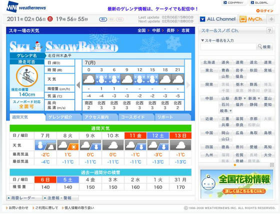 WN　積雪140cm　天気は悪そう…当ってしまいましたorz