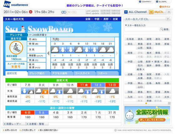 WN　積雪160cm　天気は当ってしまい、悪天候でした