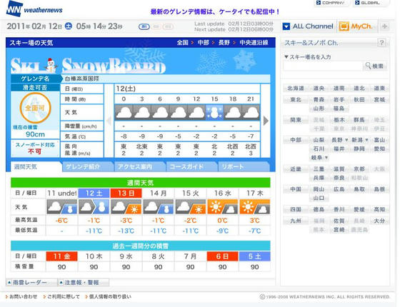 予報は外れ、終始細かな粉雪が降っていました。気温も低めだったのでウェアーを濡らす雪ではありませんでした